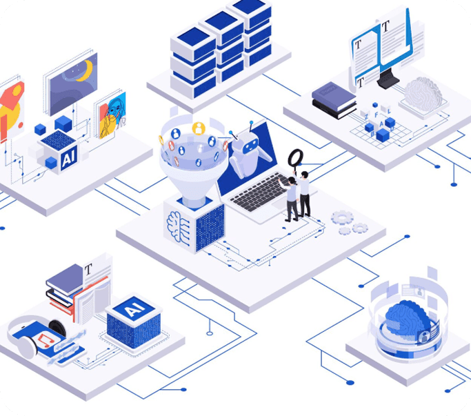 SAP solutions core capabilities