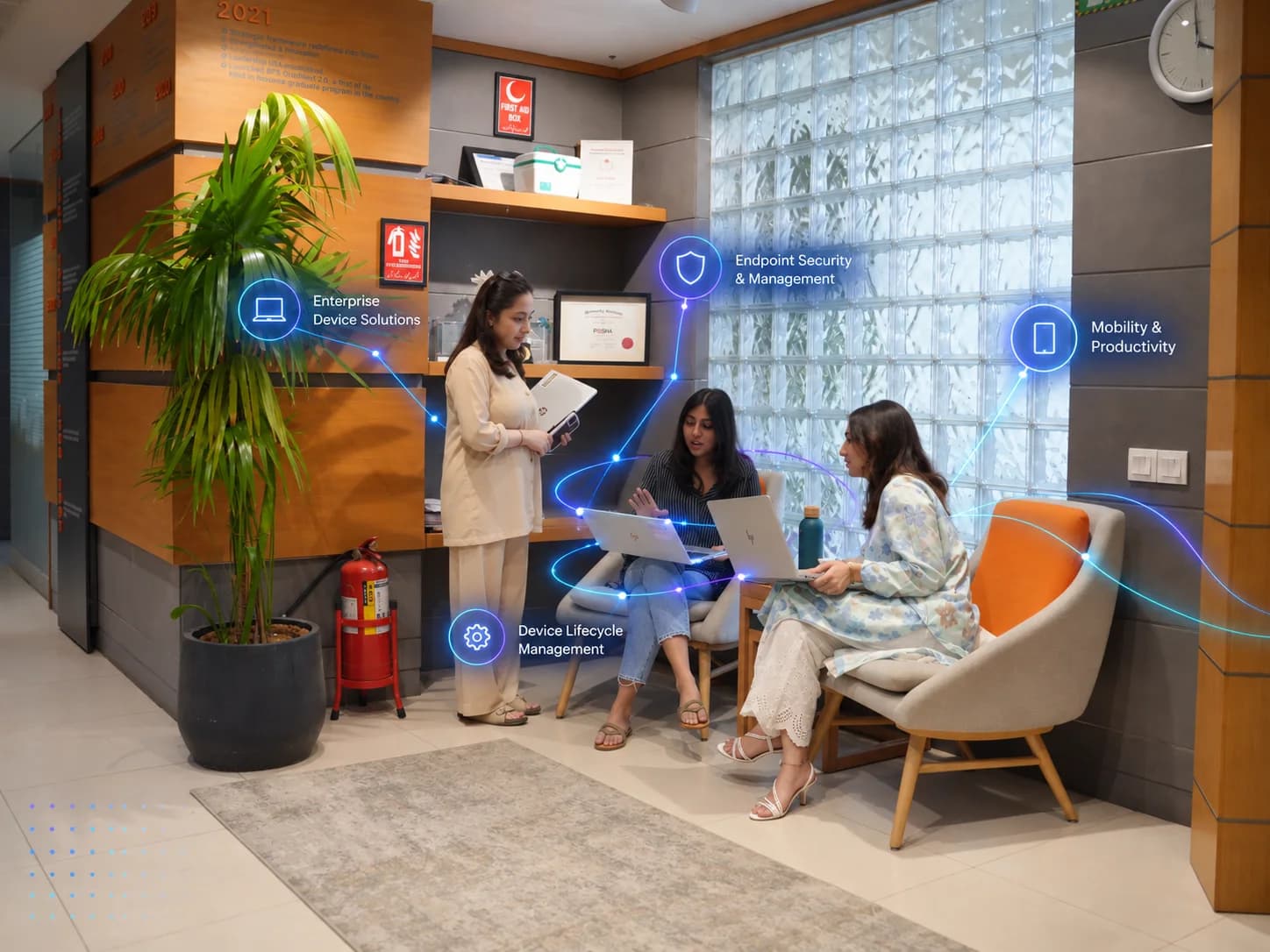 Enterprise Computing Transformation