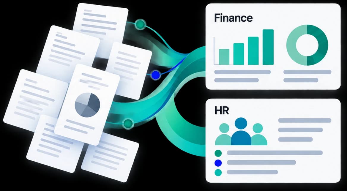 Scattered documents flowing into finance and HR dashboards