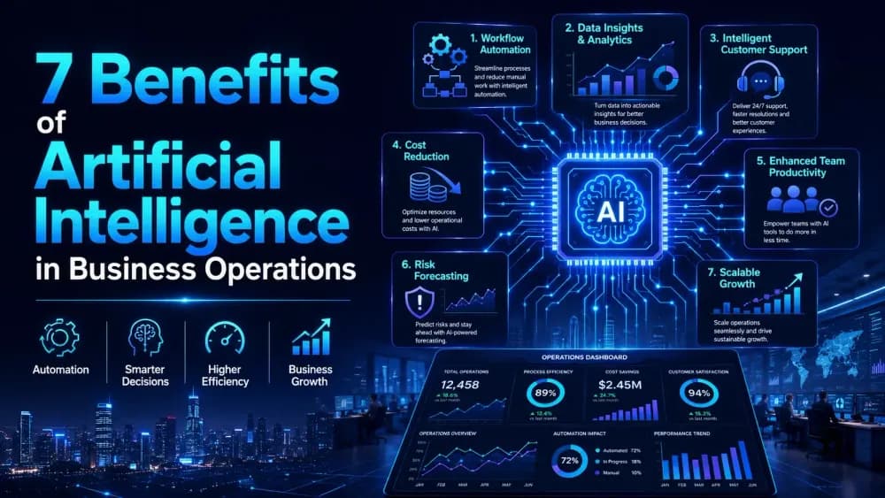 7 Benefits of Artificial Intelligence in Business Operations