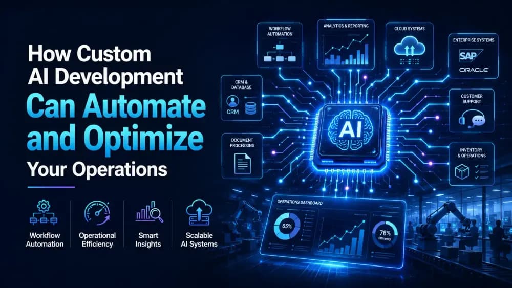 How Custom AI Development Can Automate and Optimize Your Operations