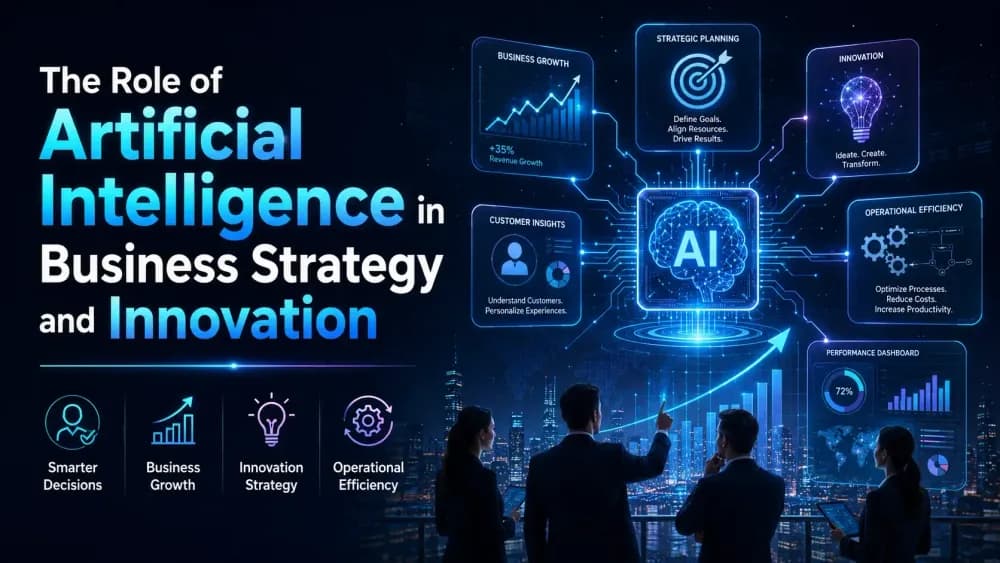 The Role of Artificial Intelligence in Business Strategy and Innovation