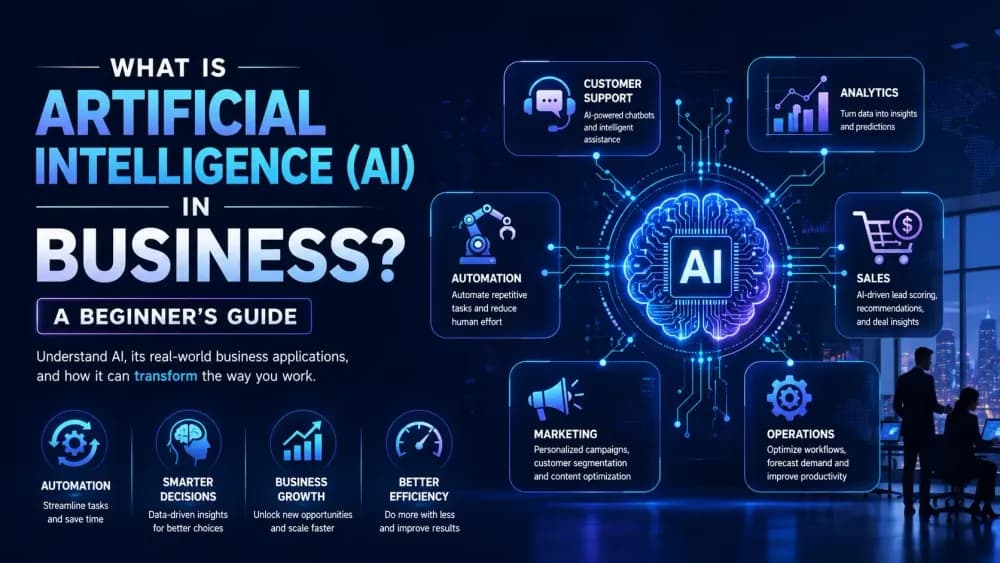 What Is Artificial Intelligence (AI) in Business? A Beginner’s Guide