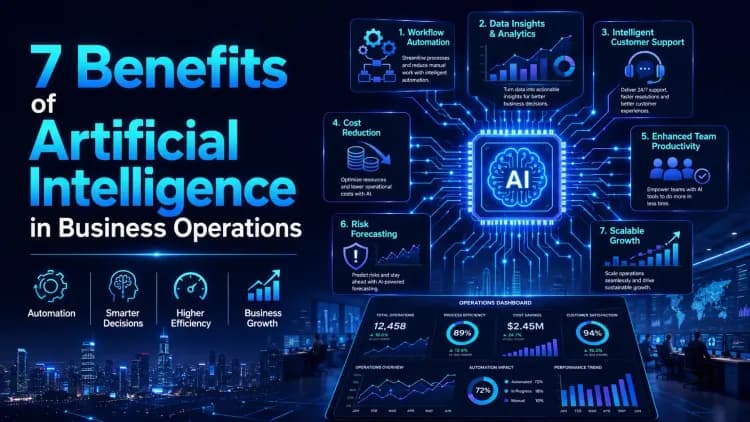 7 Benefits of Artificial Intelligence in Business Operations