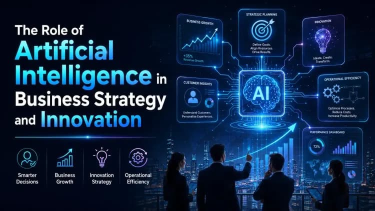 The Role of Artificial Intelligence in Business Strategy and Innovation