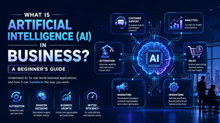 What Is Artificial Intelligence (AI) in Business? A Beginner’s Guide